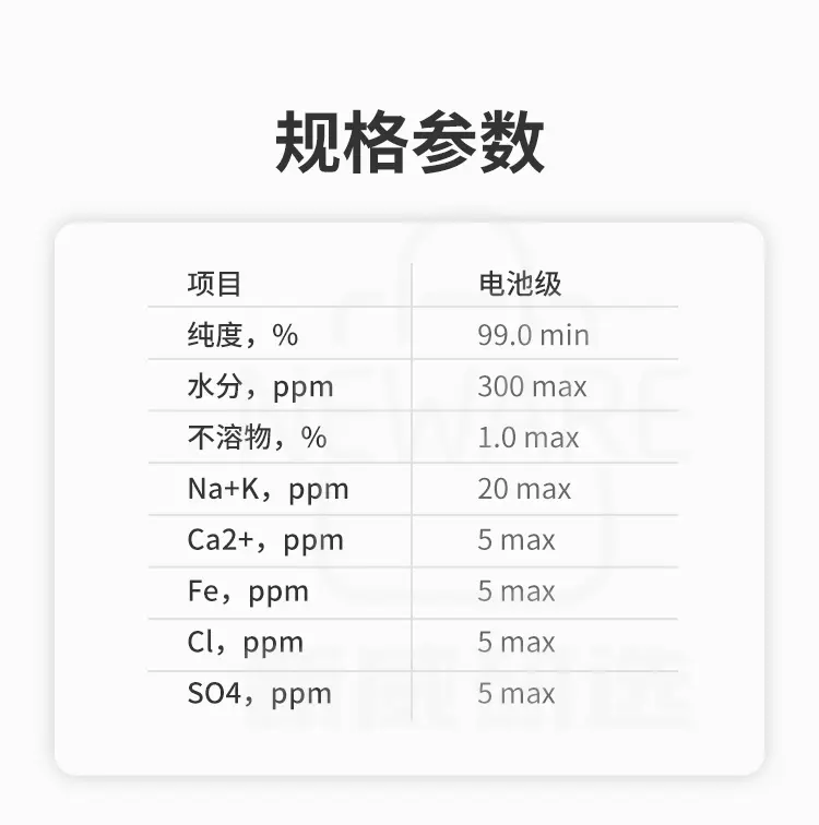 双草酸硼酸锂的规格参数